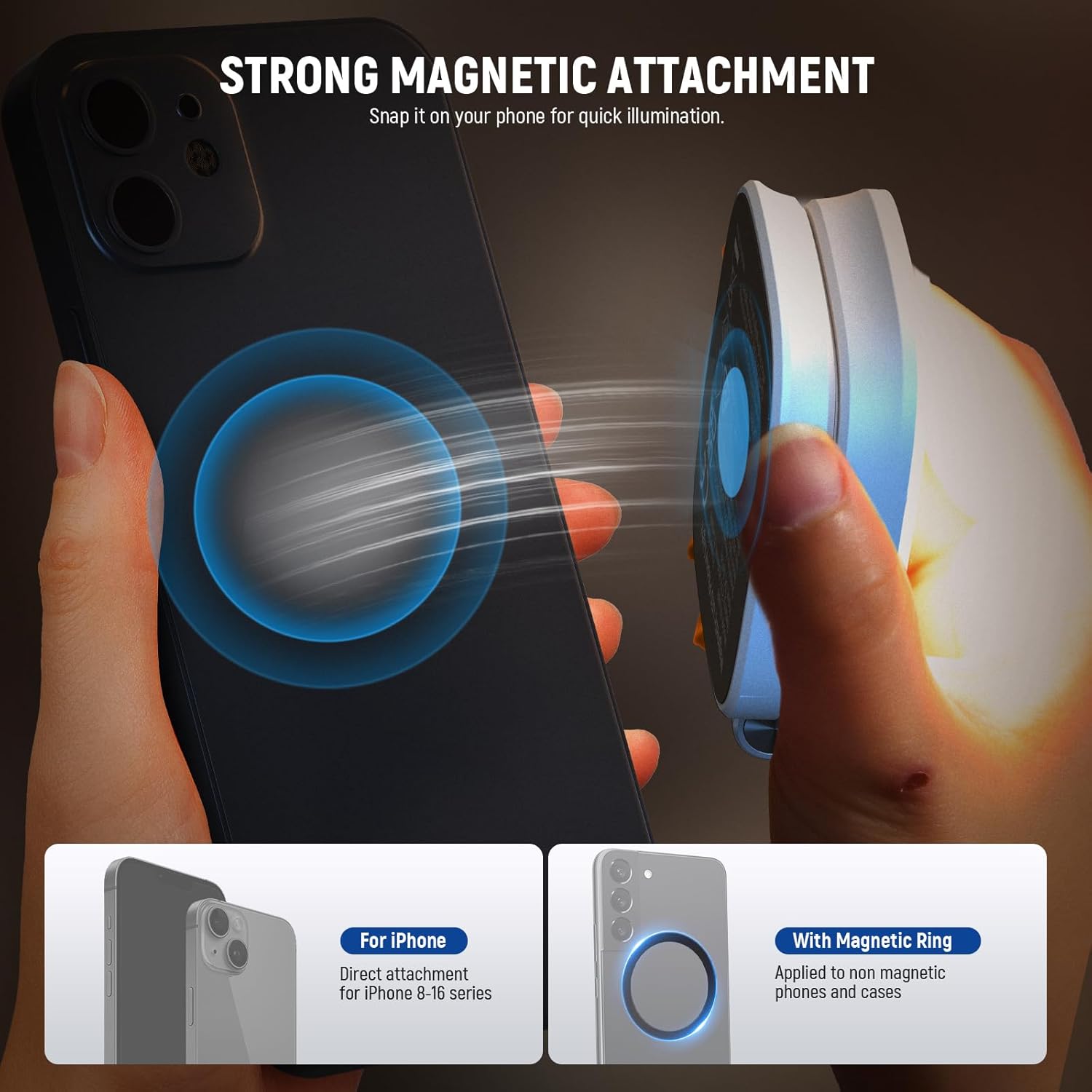 Angonaloy's Original Magnetic Selfie Light With Mirror