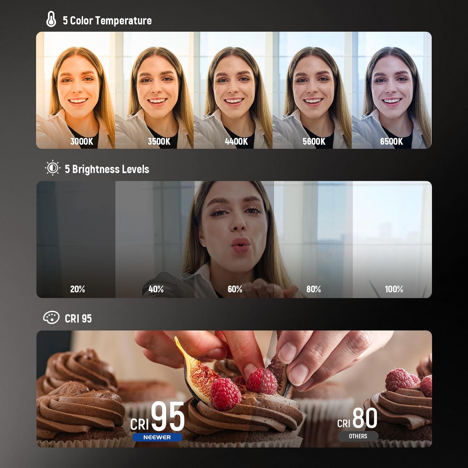 Angonaloy's Original Magnetic Selfie Light With Mirror