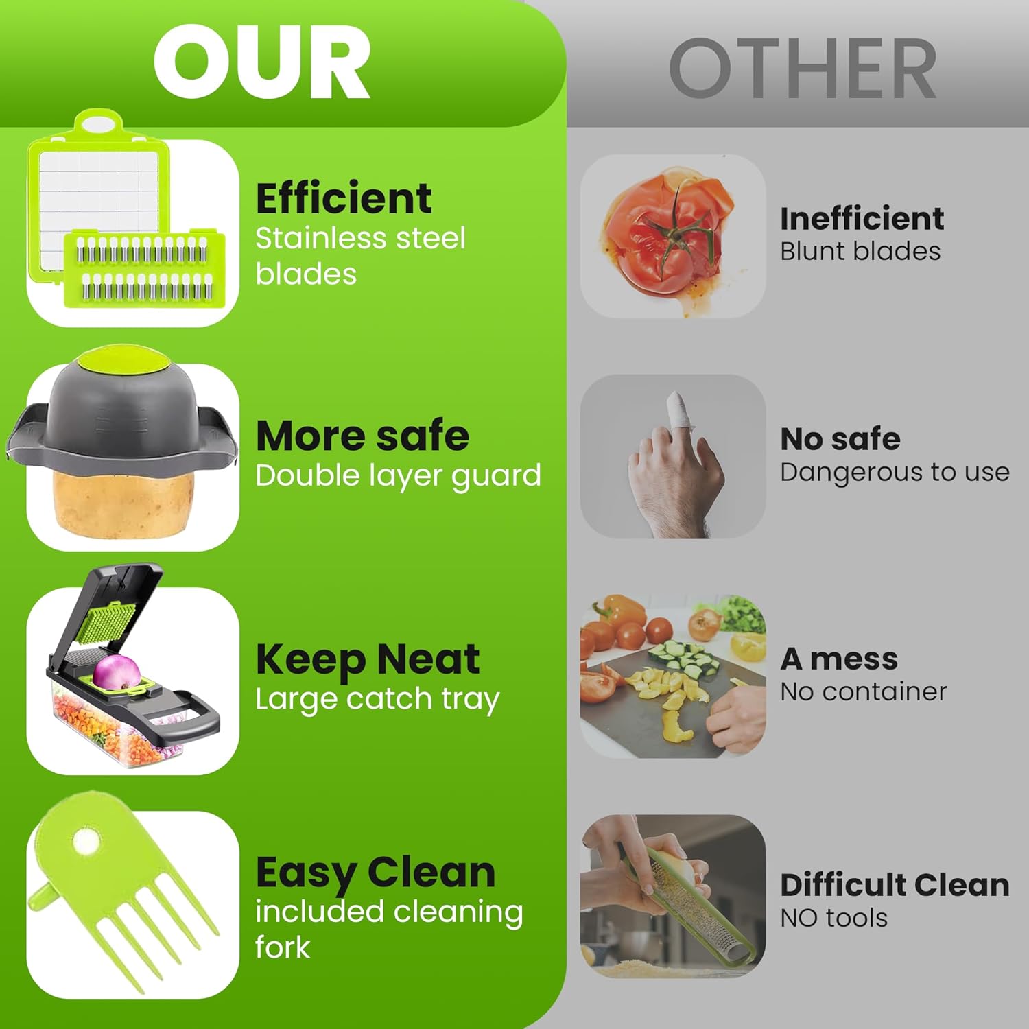 Angonaloy's  16-in-1 Vegetable Chopper